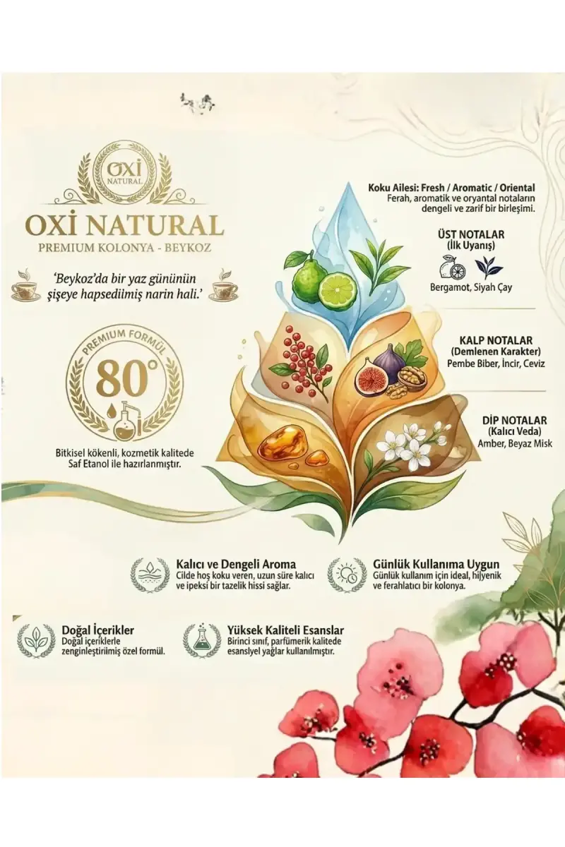 Oxi Natural Premium Sprey Kolonya 50 ml Beykoz - 2