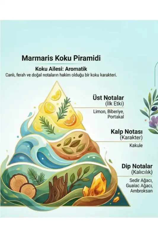 Oxi Natural Premium Sprey Kolonya 50 ml Marmaris - 2