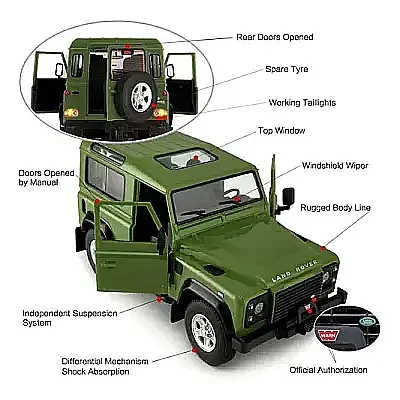 Sunman Land Rover Defender Uzaktan Kumandalı Işıklı Araba 1:14 - 14